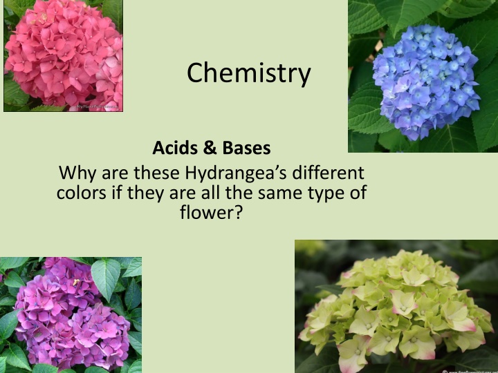 chemistry
