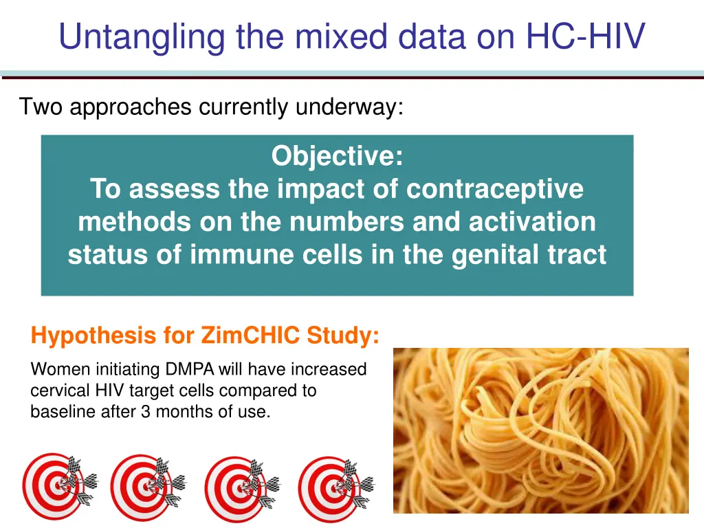 untangling the mixed data on hc hiv