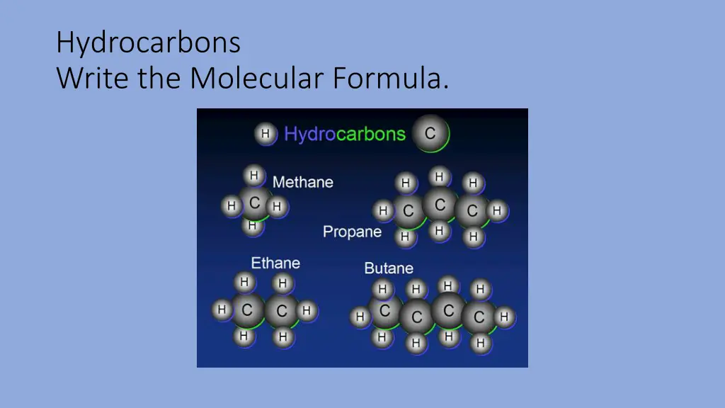 hydrocarbons write the molecular formula