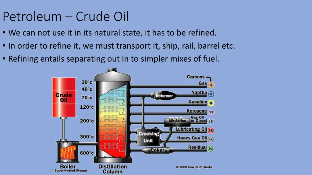 petroleum crude