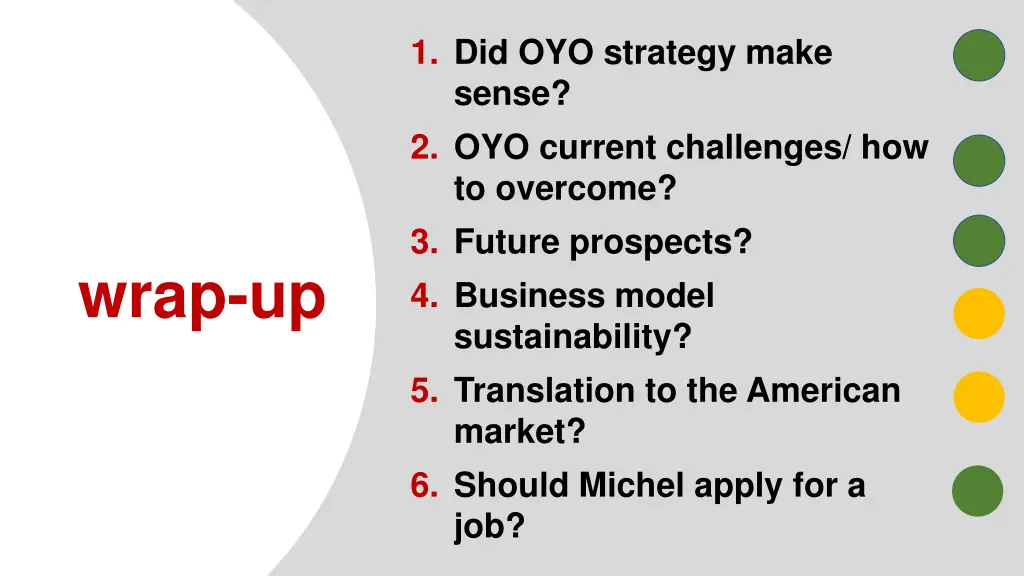 1 did oyo strategy make sense 2 oyo current