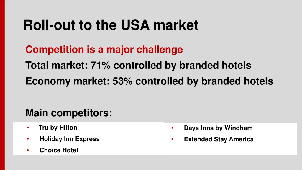 roll out to the usa market