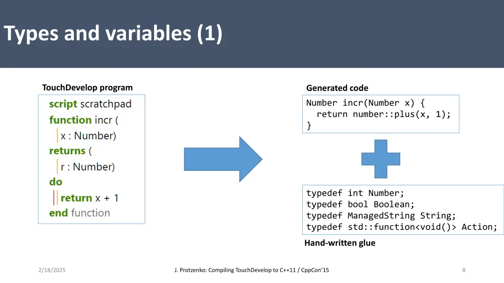 types and variables 1