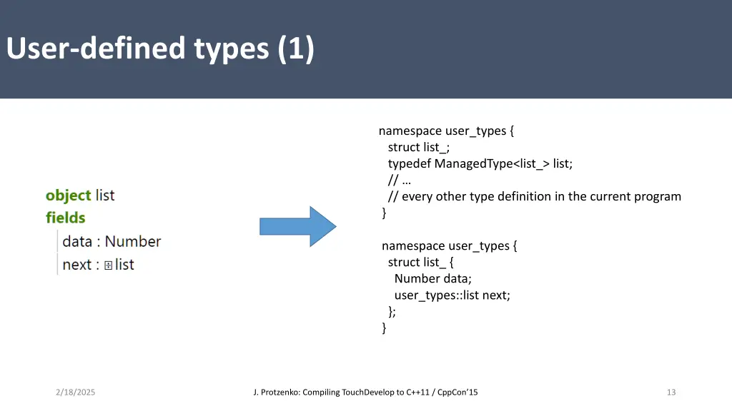 user defined types 1