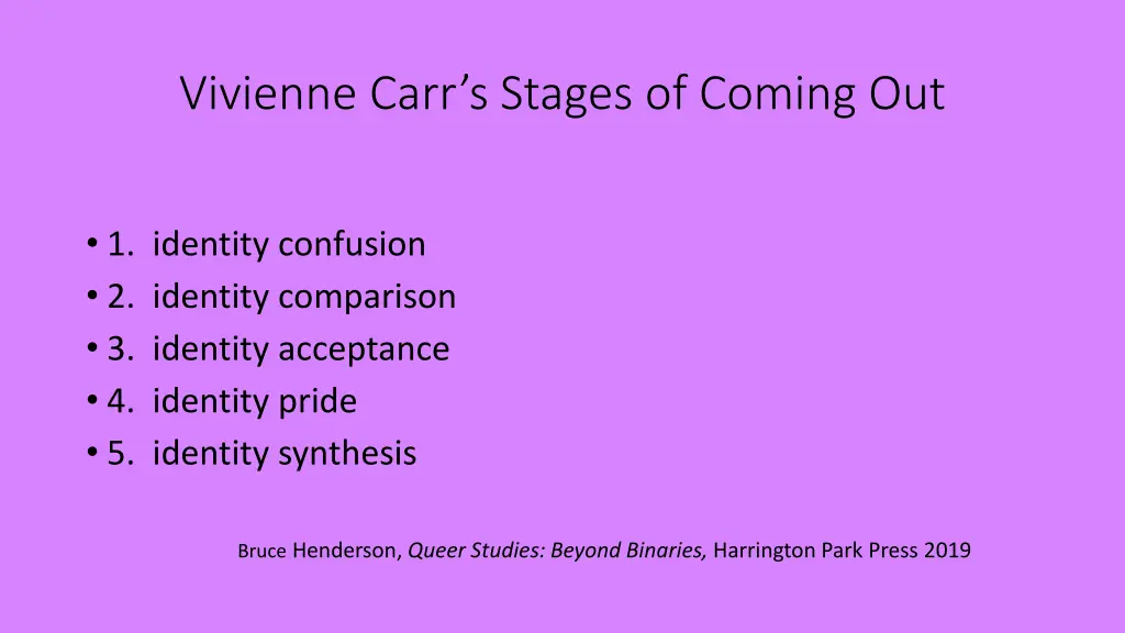 vivienne carr s stages of coming out