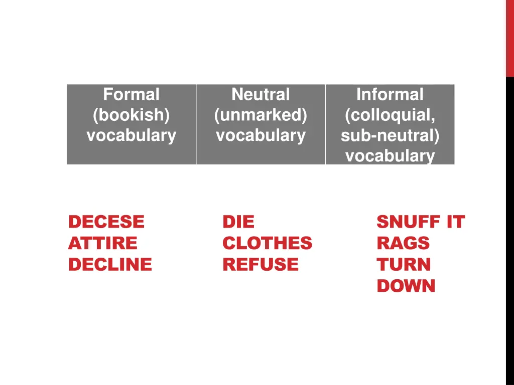 formal bookish vocabulary