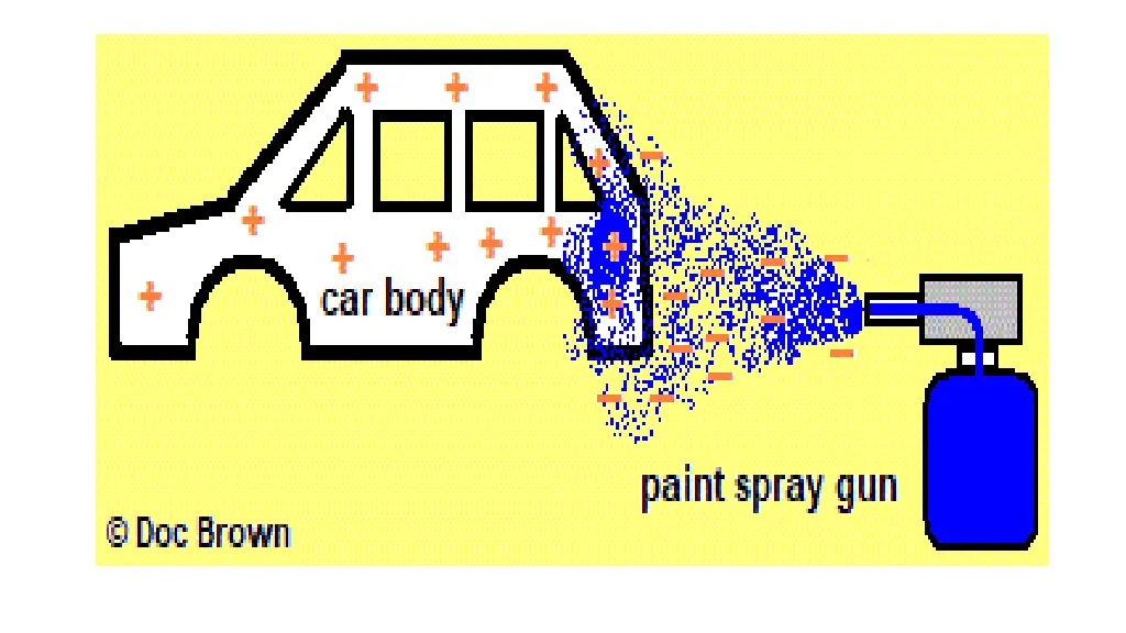 slide4