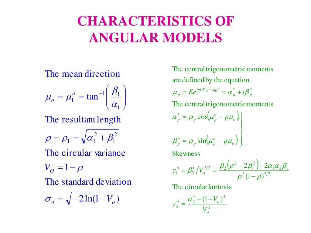 characteristics of angular models