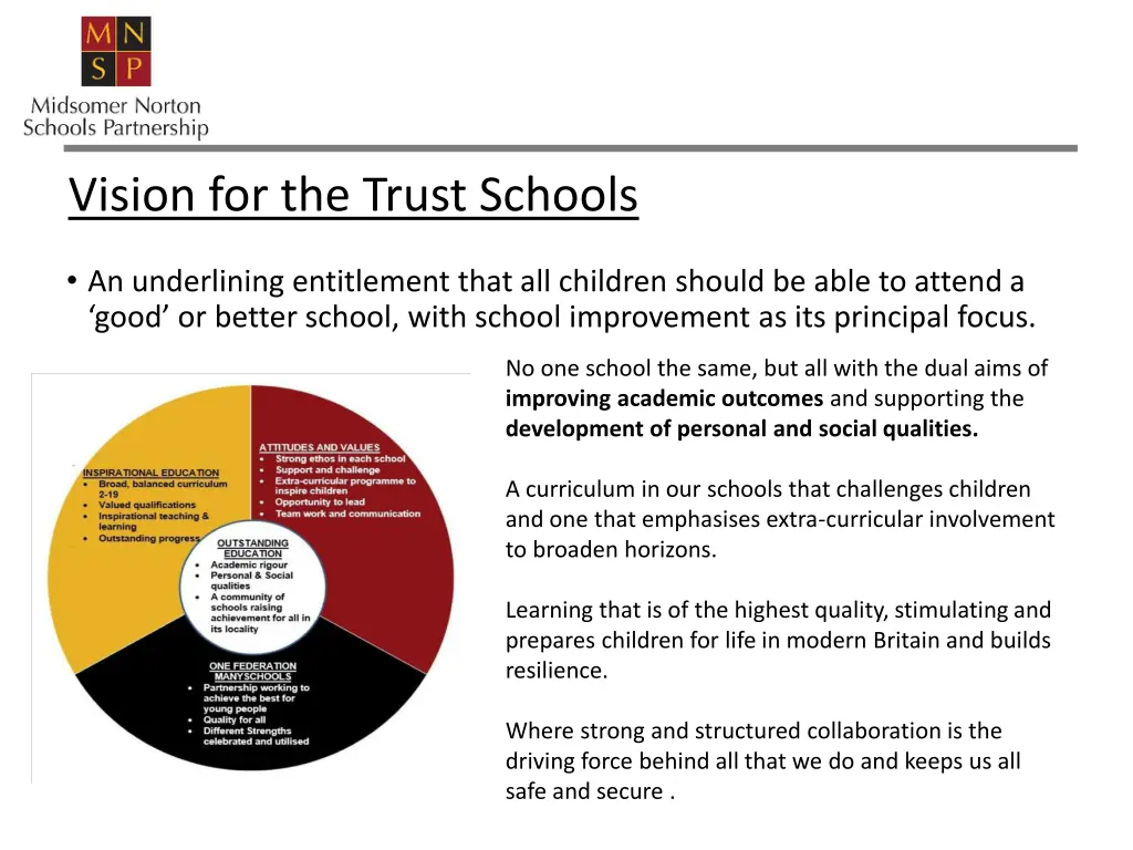 vision for the trust schools
