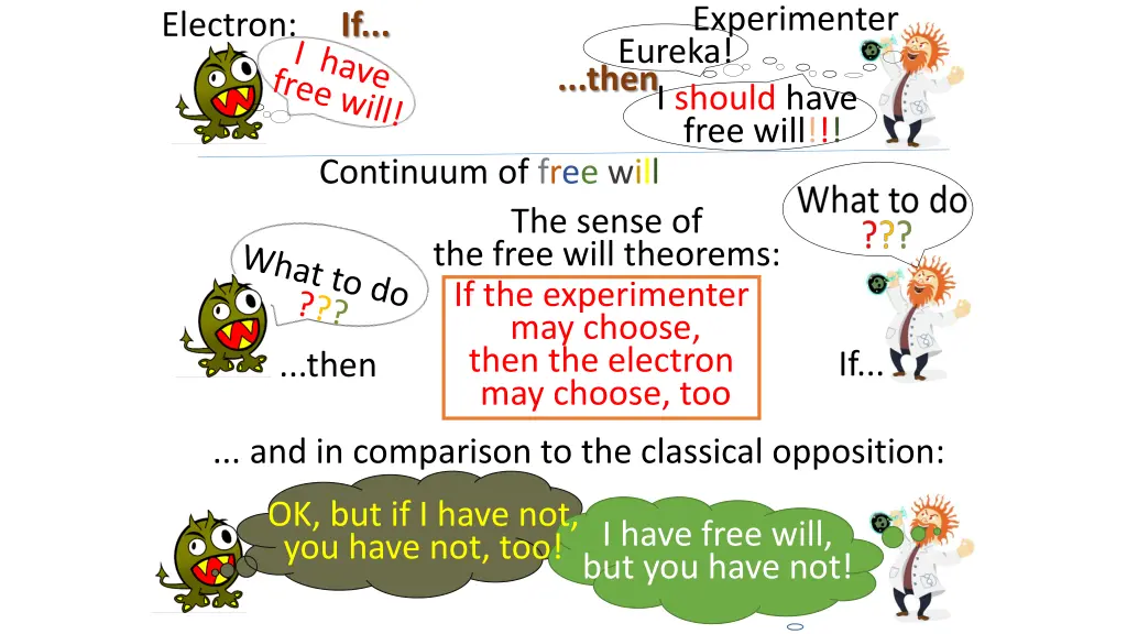 experimenter