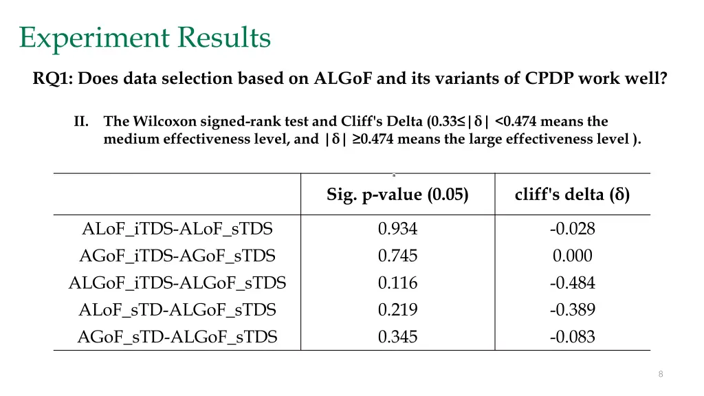 experiment results 1