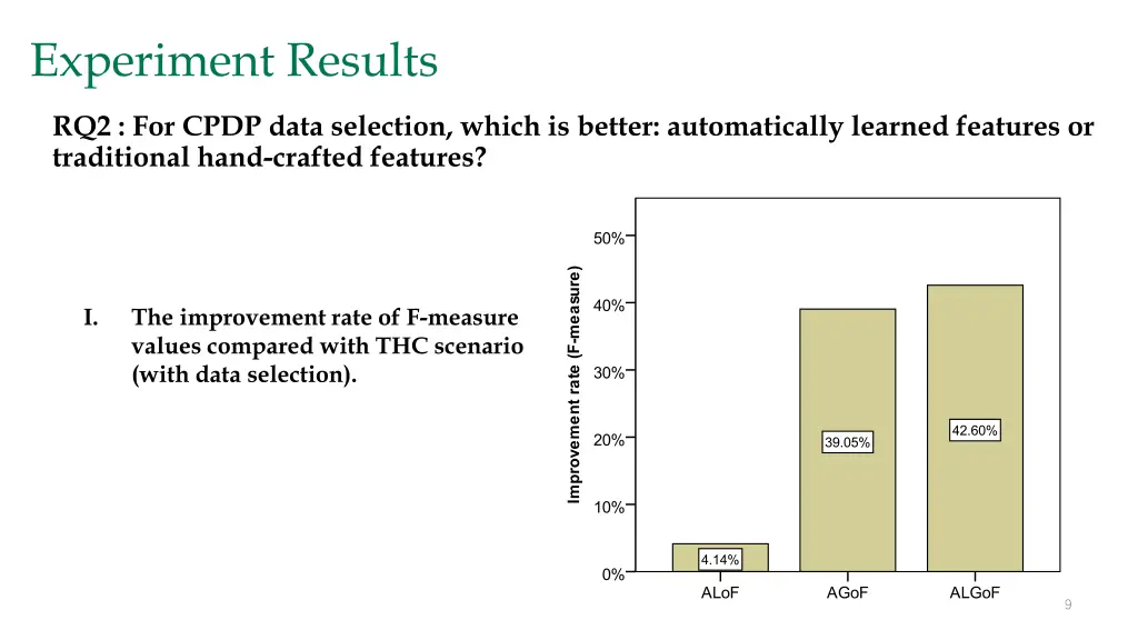 experiment results 2