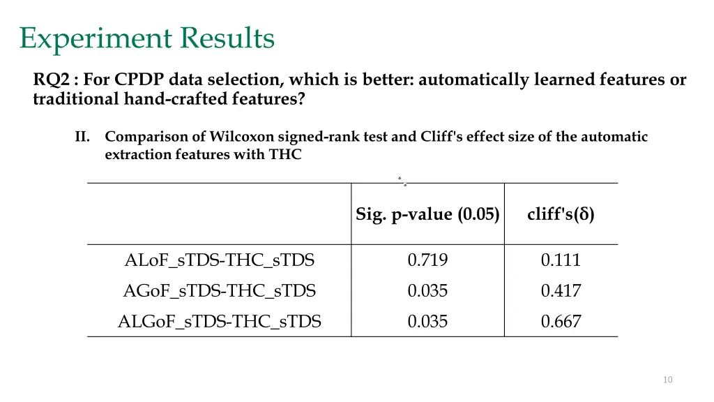 experiment results 3