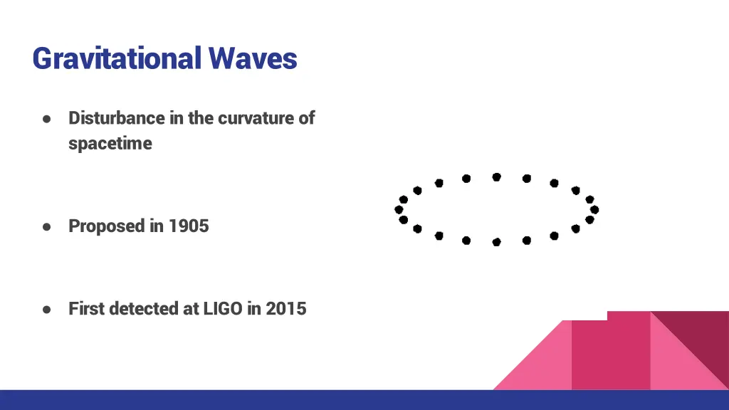 gravitational waves