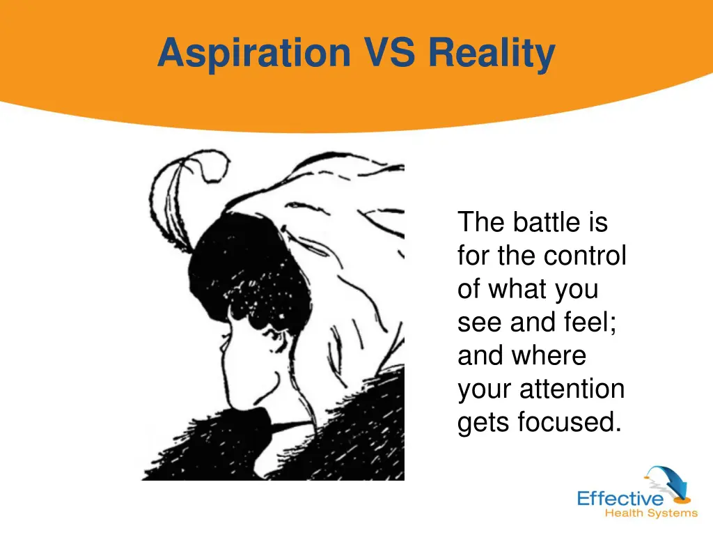 aspiration vs reality