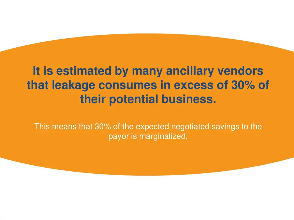 it is estimated by many ancillary vendors that