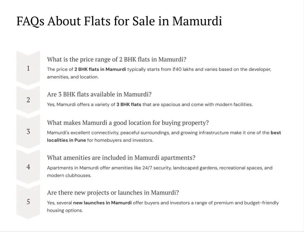 faqs about flats for sale in mamurdi