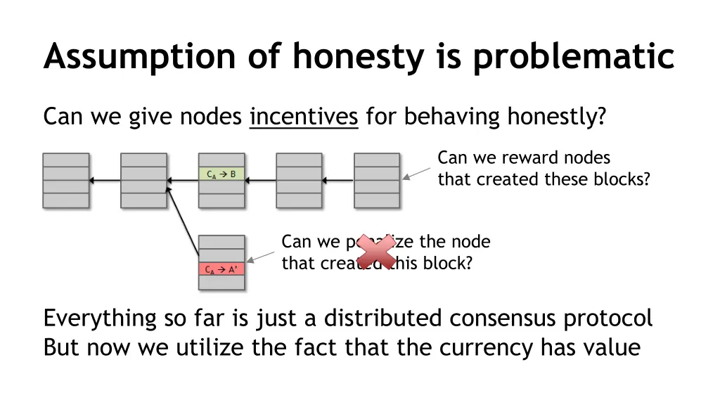 assumption of honesty is problematic