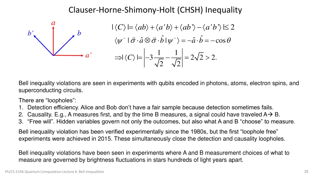 clauser horne shimony holt chsh inequality 1