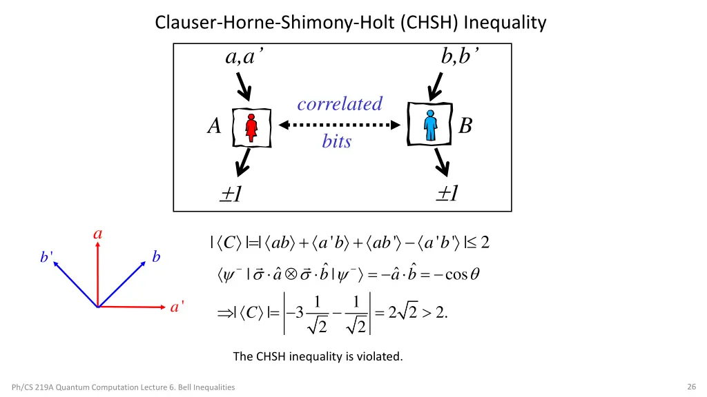 clauser horne shimony holt chsh inequality a a 1
