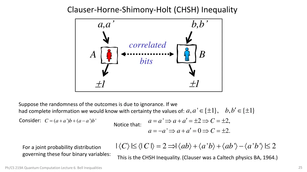 clauser horne shimony holt chsh inequality a a