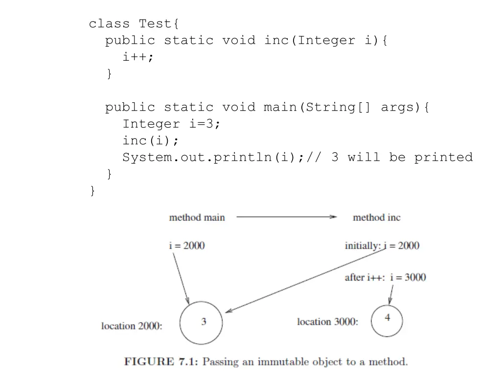 class test public static void inc integer i i