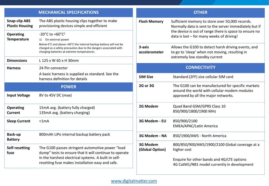 mechanical specifications