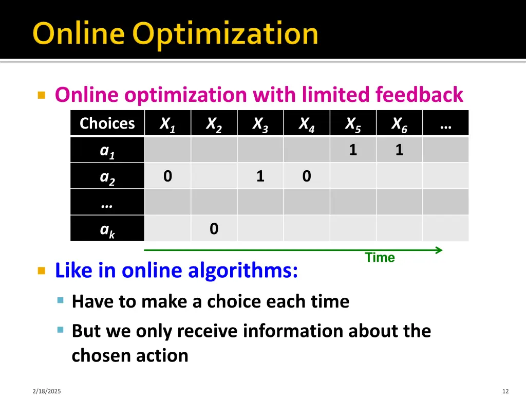 online optimization with limited feedback choices
