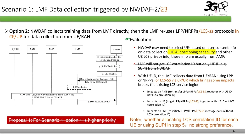 scenario 1 lmf data collection triggered by nwdaf 1