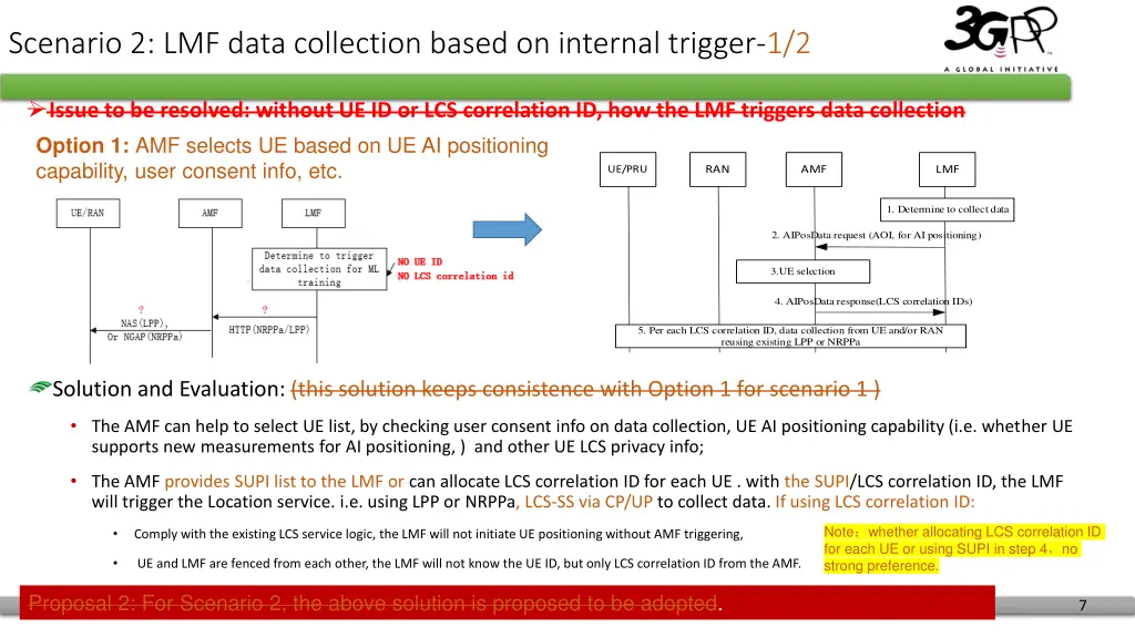 scenario 2 lmf data collection based on internal