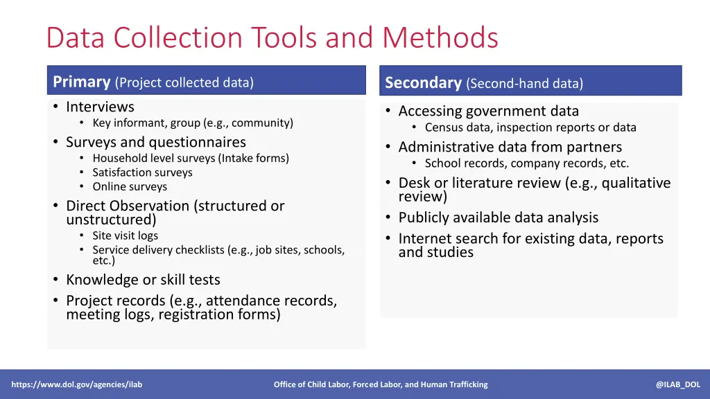 data collection tools and methods
