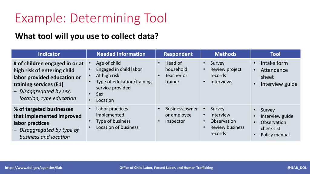 example determining tool
