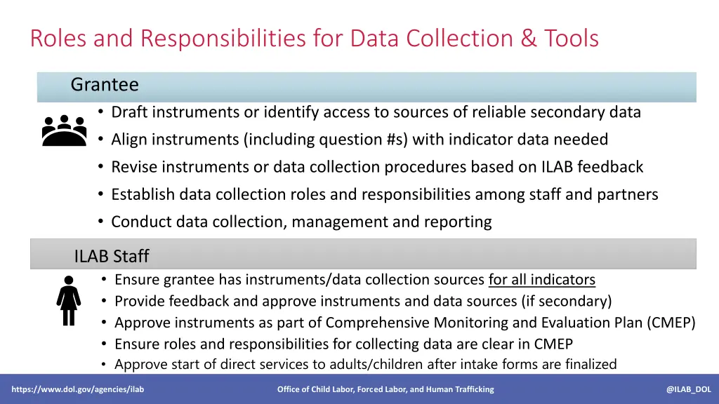 roles and responsibilities for data collection