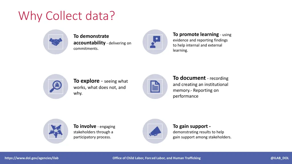 why collect data