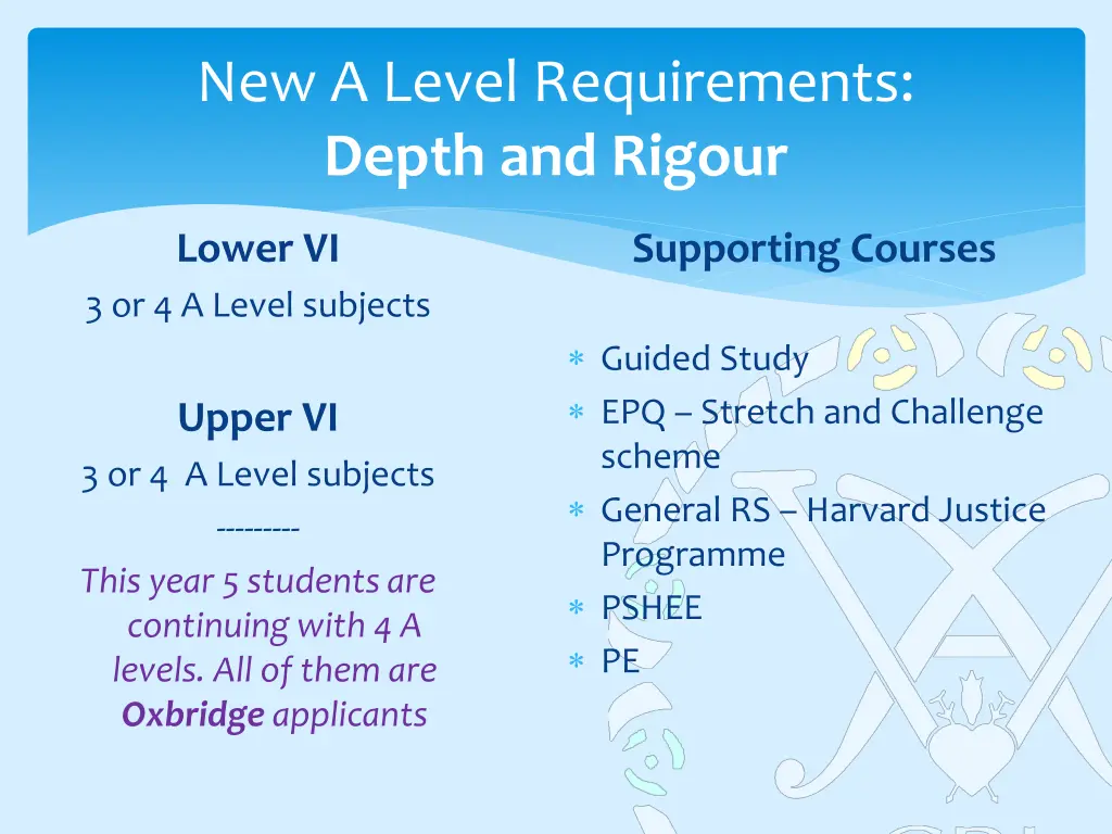 new a level requirements depth and rigour