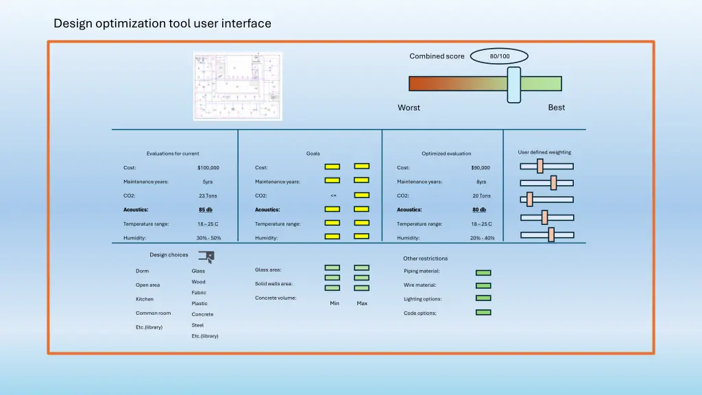design optimization tool user interface