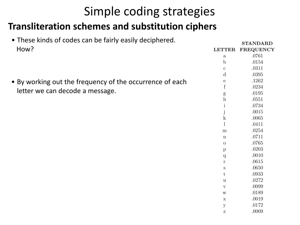simple coding strategies 6