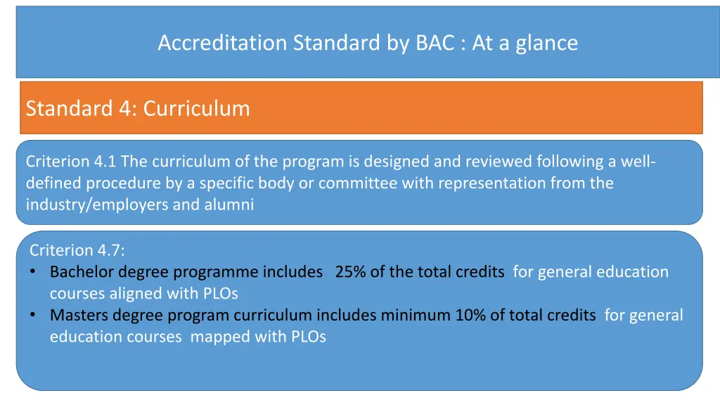 accreditation standard by bac at a glance 1