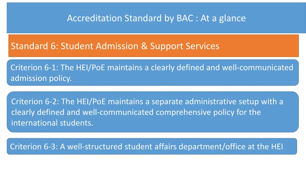 accreditation standard by bac at a glance 4
