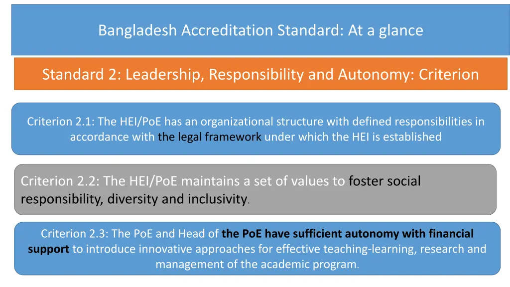 bangladesh accreditation standard at a glance 2