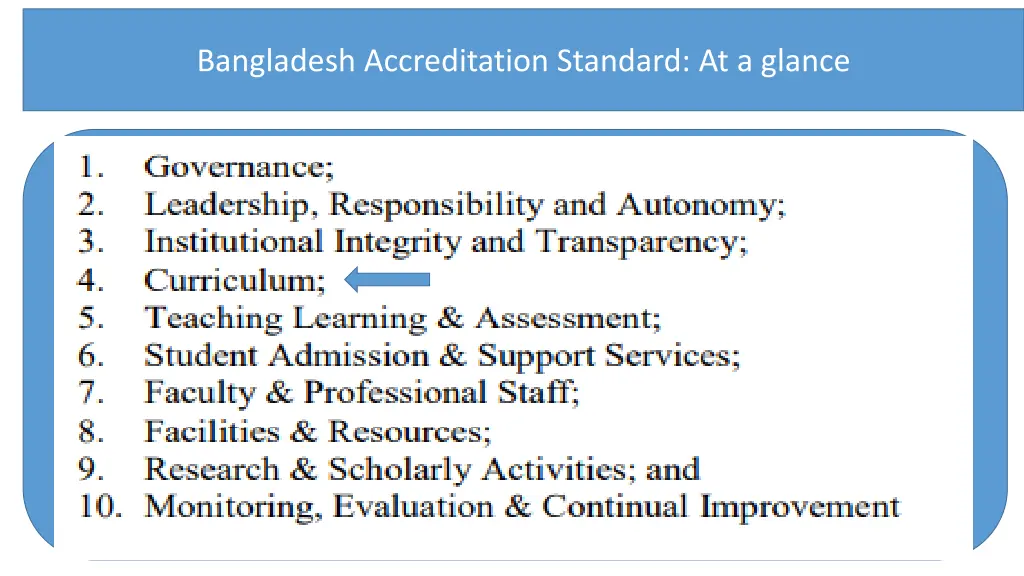 bangladesh accreditation standard at a glance