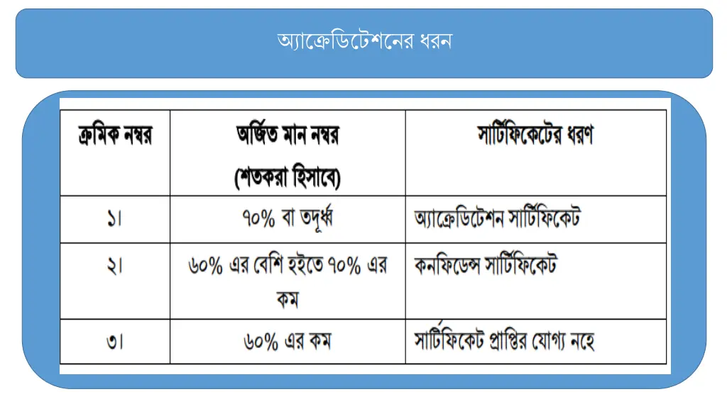 slide3