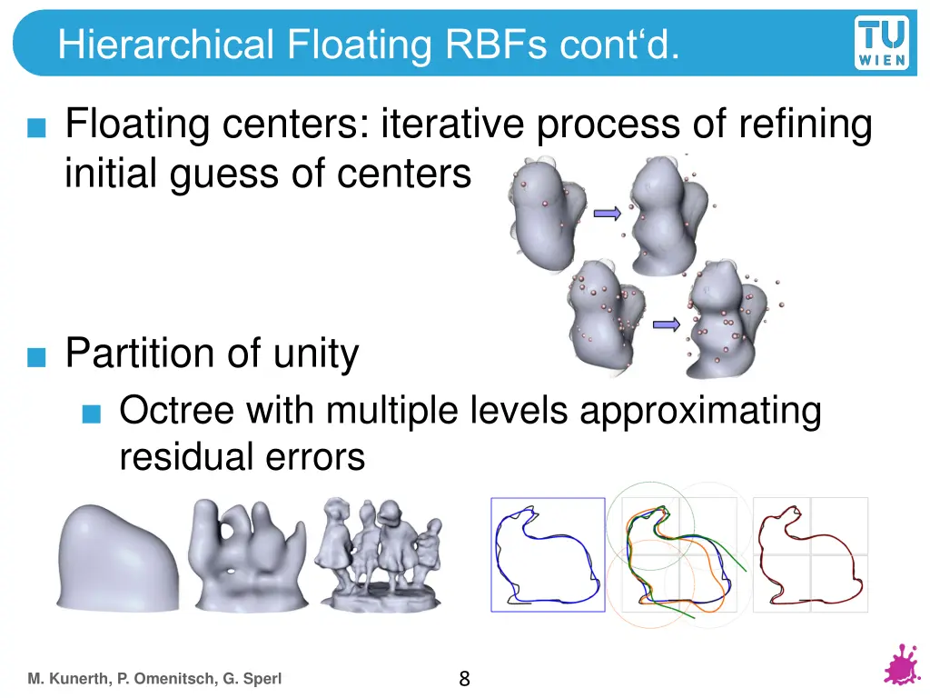 hierarchical floating rbfs cont d