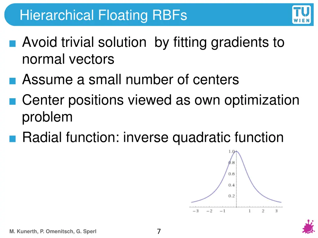 hierarchical floating rbfs