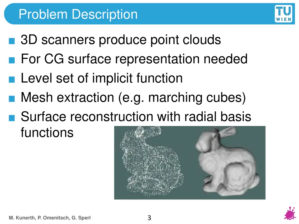 problem description