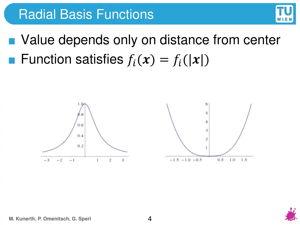 radial basis functions