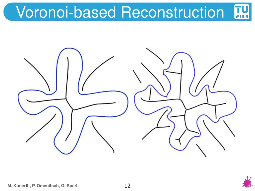voronoi based reconstruction