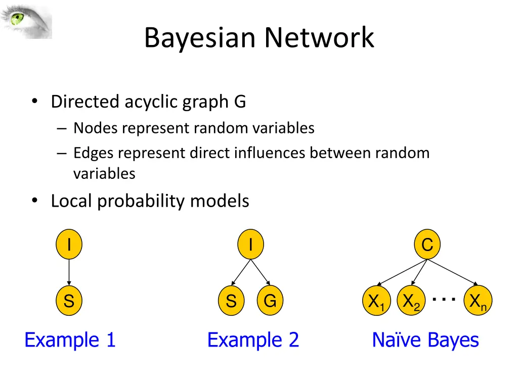 bayesian network
