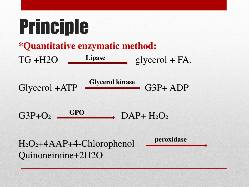 principle quantitative enzymatic method