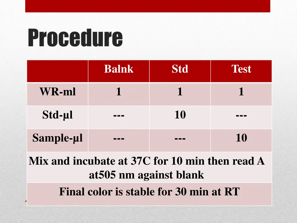 procedure